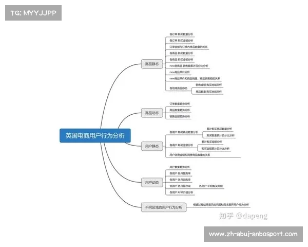 英超球队降级后的发展路径分析