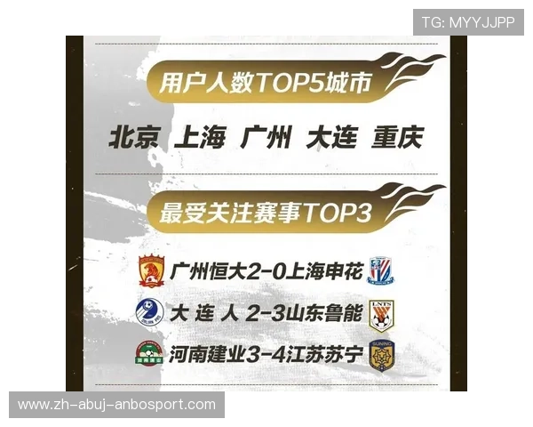 哪些平台可以下载中超联赛完整视频与数据资料 哪些平台可以下载中超联赛完整视频与数据资料