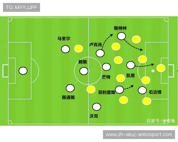 足球比赛的换人战术与临场调整策略研究