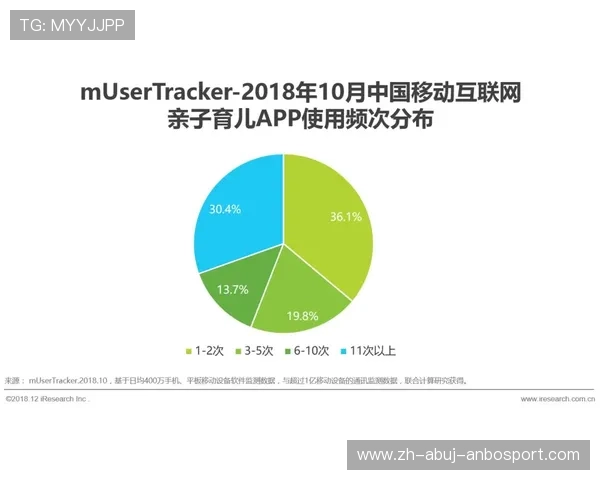 足球运动洗钱路径是否对足球俱乐部财务健康构成持续隐患 足球运动洗钱路径是否对足球俱乐部财务健康构成持续隐患