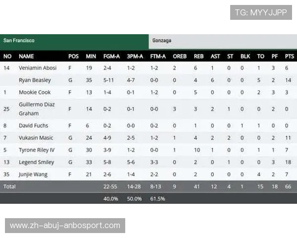 虎扑CBA球队:虎扑平台上的CBA球队讨论与数据 虎扑CBA球队:虎扑平台上的CBA球队讨论与数据